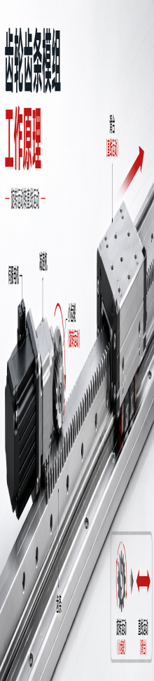 齿轮齿条模组工作原理详解